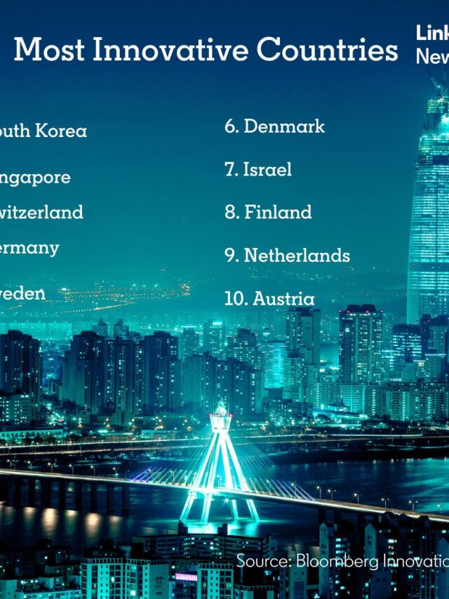 5 most innovative countries in the world in 2024